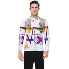 Mathematics Formula Physics School Men s Long Sleeve Rash Guard by Grandong