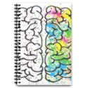 Brain Mind Psychology Idea Drawing 5.5  x 8.5  Notebook View1