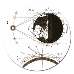 Planetary Equations Magnet 5  (round) by MTNDesignco