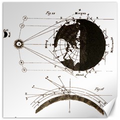 Planetary Equations Canvas 12  X 12   by MTNDesignco