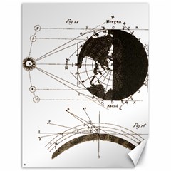 Planetary Equations Canvas 18  X 24   by MTNDesignco