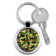 Camo Woodland Key Chains (round)  by sifis