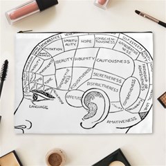 Brain Chart Diagram Face Fringe Cosmetic Bag (xl) by Celenk