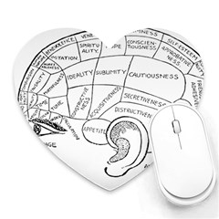 Brain Chart Diagram Face Fringe Heart Mousepads by Nexatart