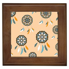 Dreamcatcher Pattern Pen Background Framed Tile by Ravend